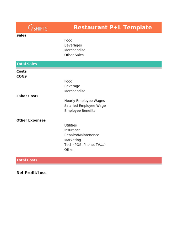 Profit Loss Statement Template 7shifts | PDF