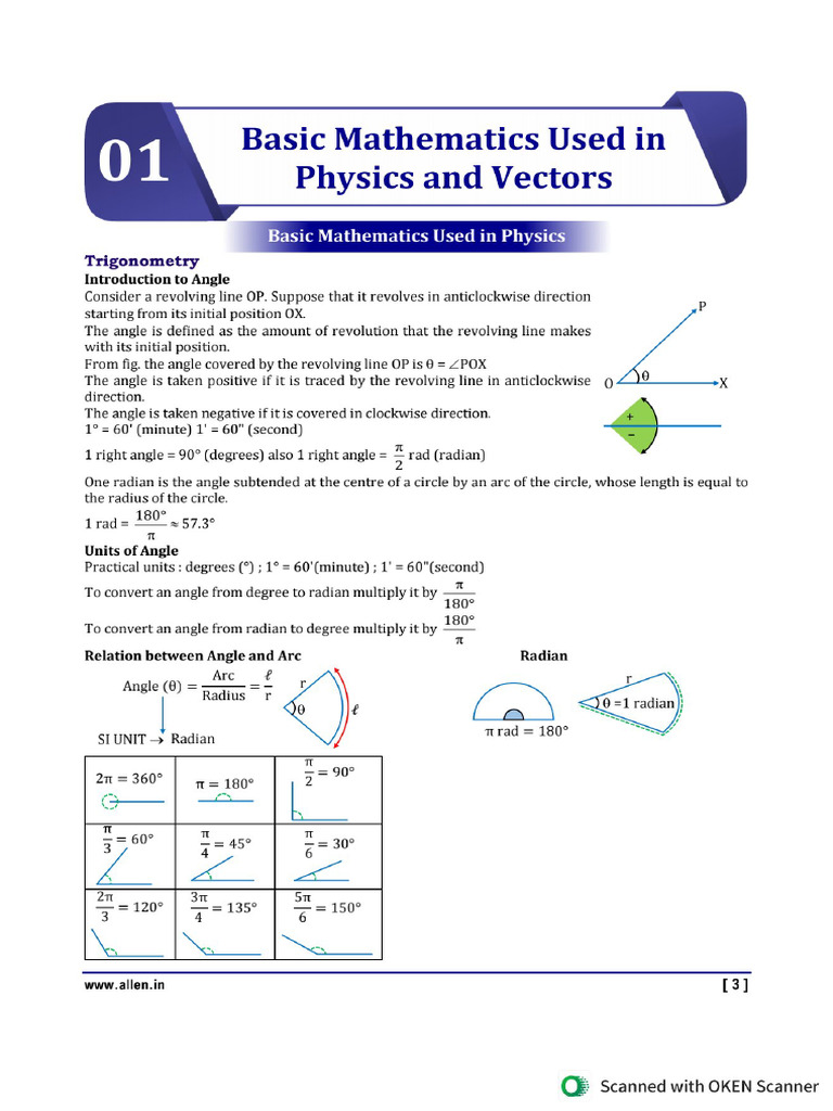 Allen Neet Modules 2026 | PDF