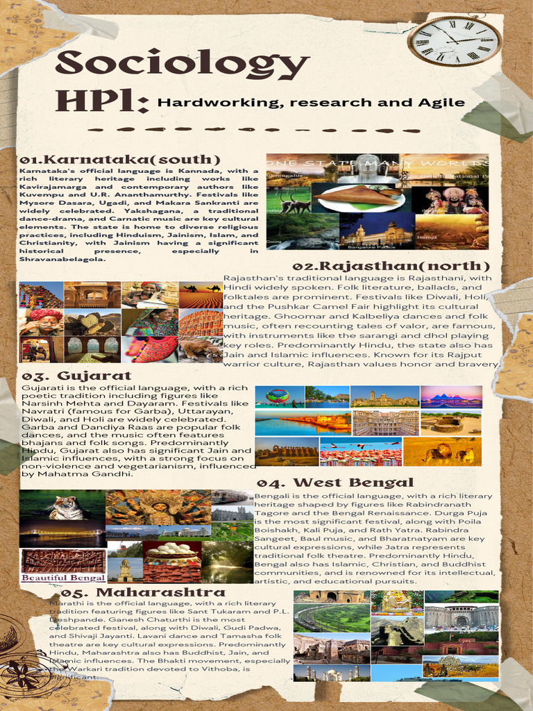 Cultural Heritage of Indian States | PDF | Gujarat
