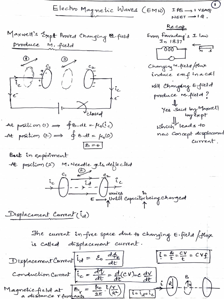 EMW Notes | PDF