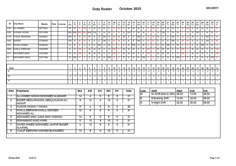 October 2025 Security Duty Roster | PDF