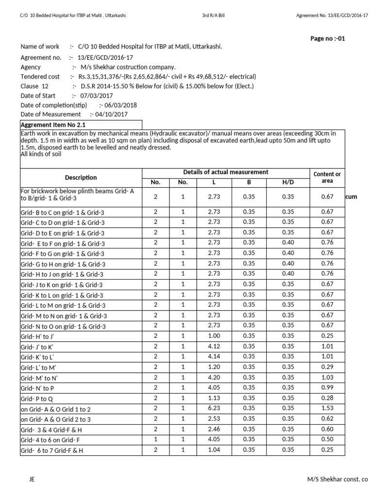 3rd RA Bill | PDF | Building Materials | Materials