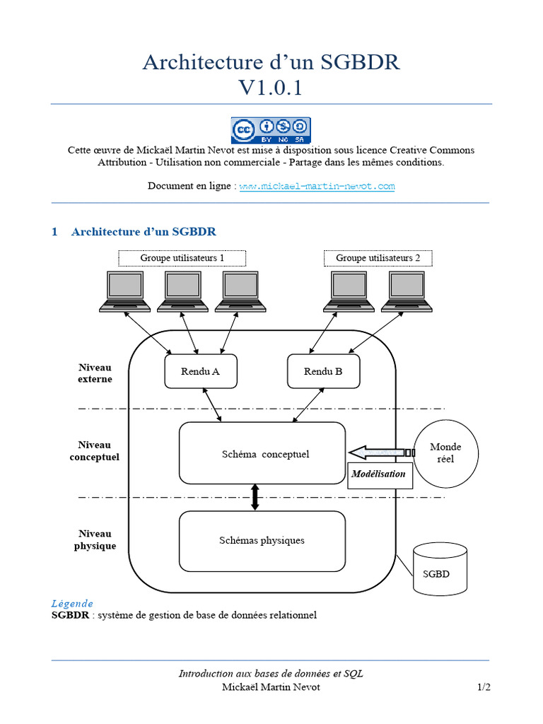 Architecture d'un SGBDR en SQL | PDF | SQL | Base de données relationnelle