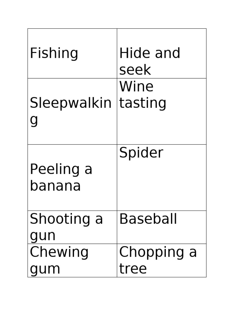 List of Everyday Activities and Actions | PDF