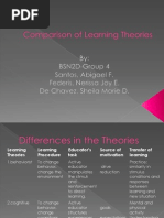 Comparison of Learning Theories