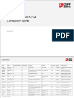 SMB On-Demand CRM Comparison Guide: January 2012