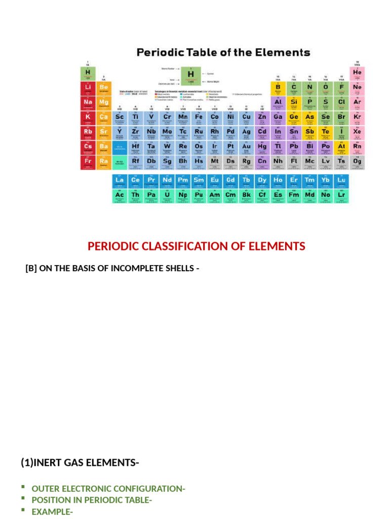 Periodic Classification of Elements | PDF