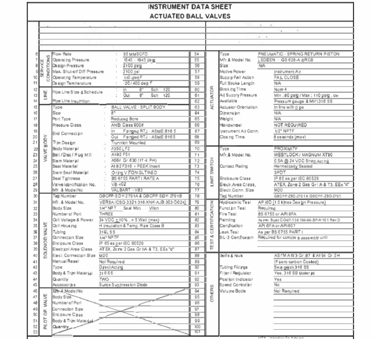 Instrumen Data Sheet Actuator Valve | PDF | Mechanical Engineering | Gases