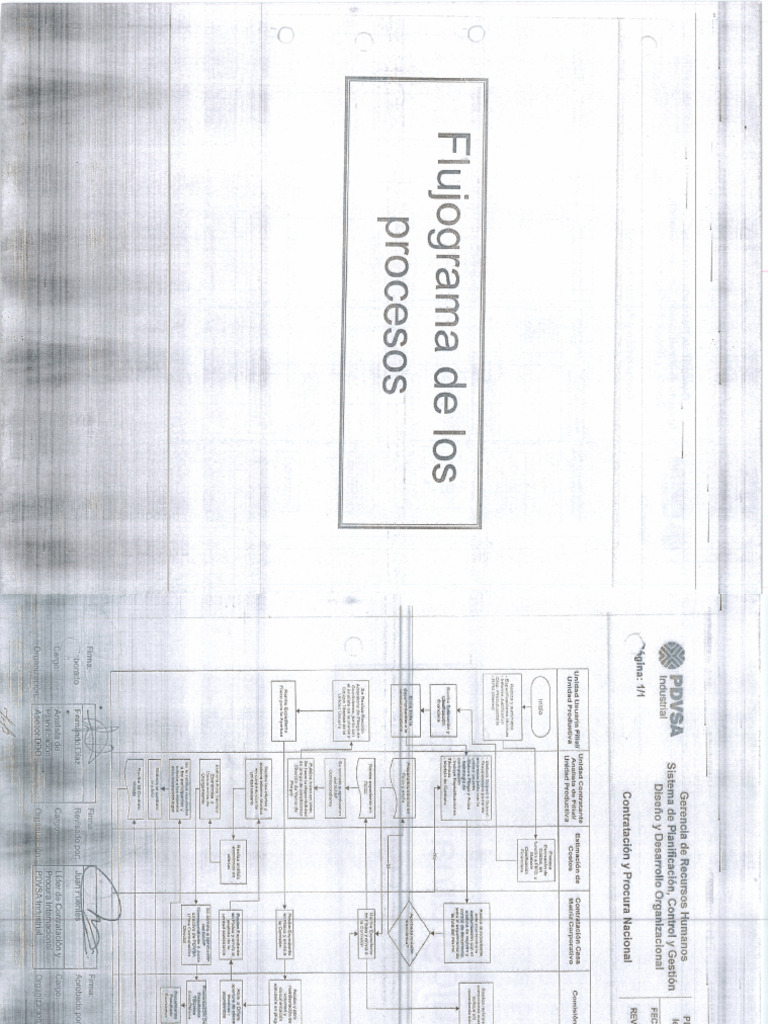 flujograma-de-procesos-pdf
