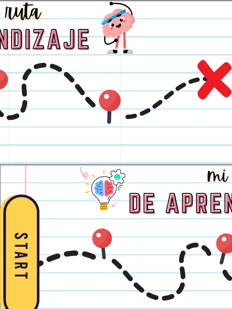 Ruta de Aprendizaje | PDF