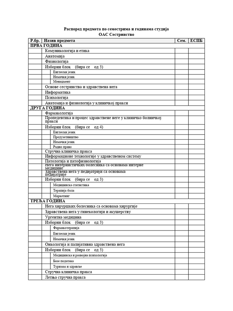 OAS Sestrinstvo | PDF