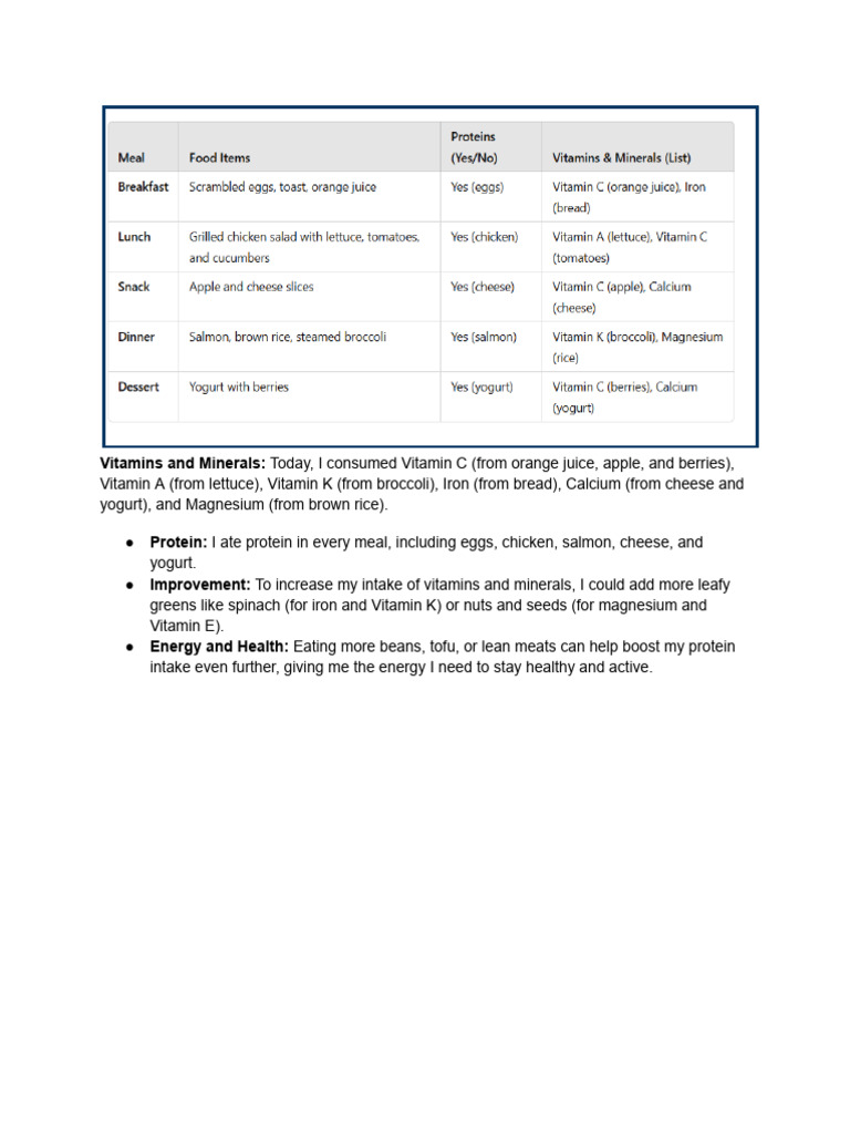 Semester 2 Physical Education Assignment | PDF