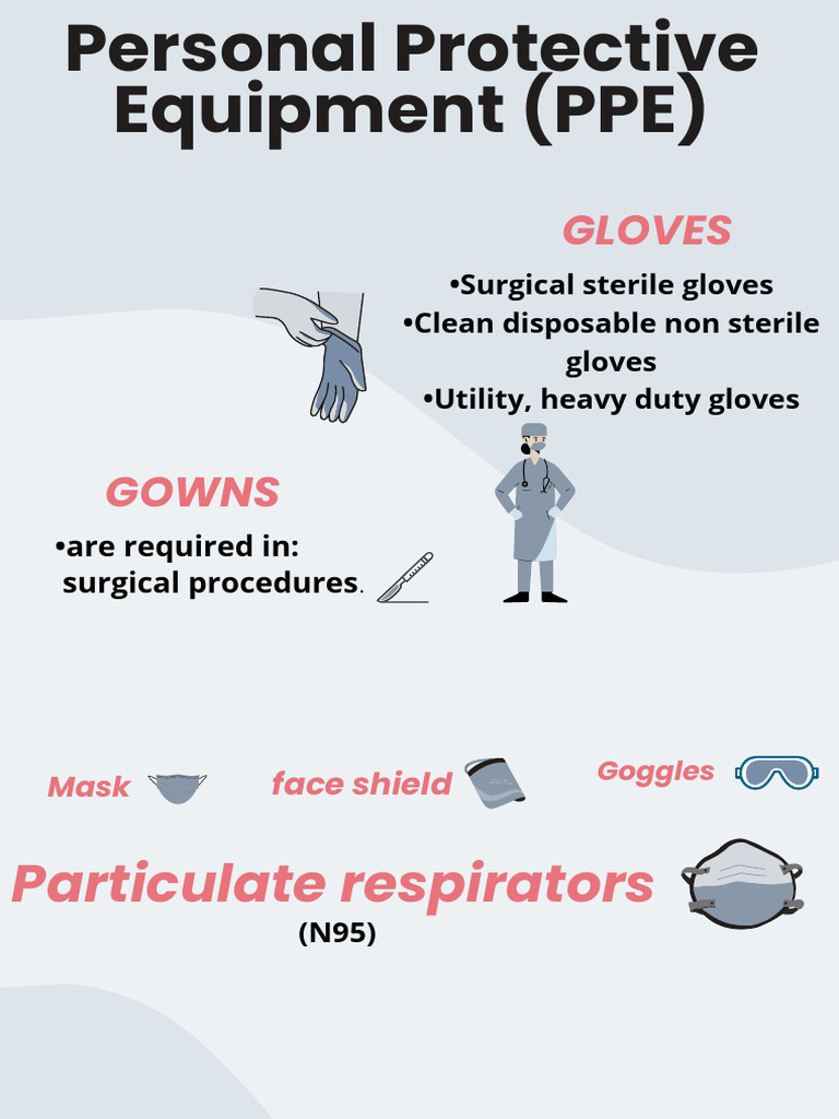 Personal Protective Equipment (PPE) | PDF