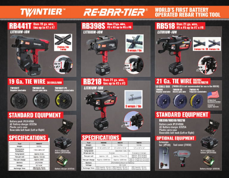 RB398 RB518 RB218 2 | PDF