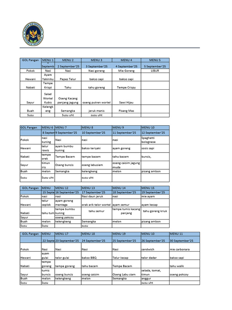 Daftar Menu MBG 20 Hari+1 | PDF
