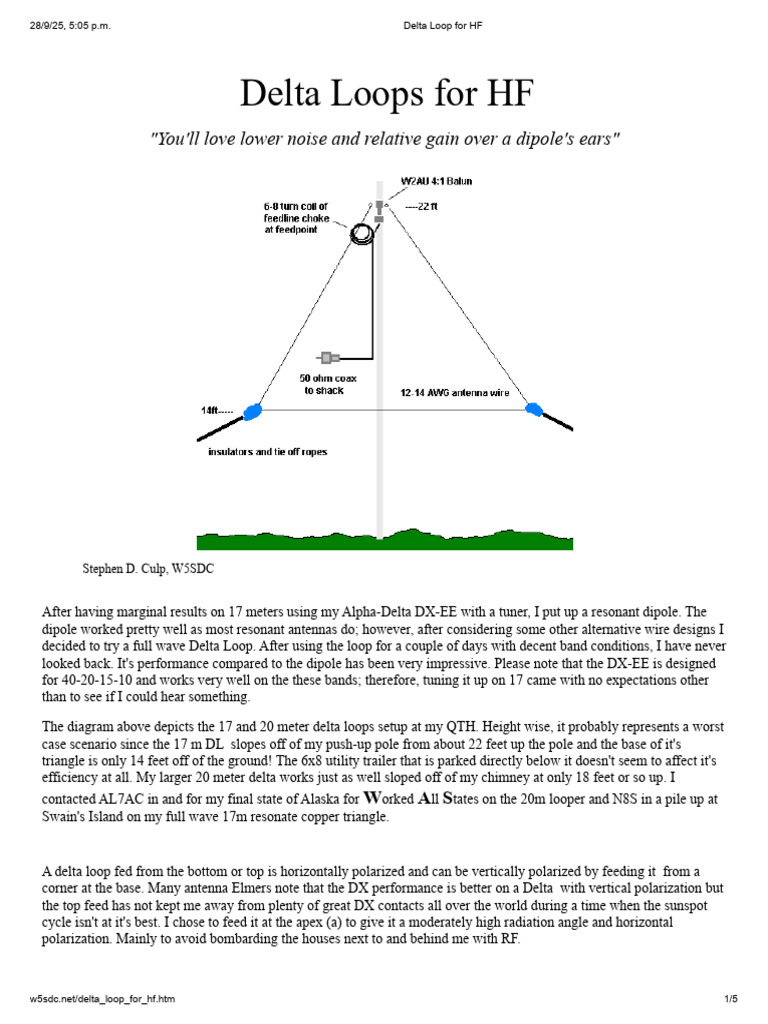 Delta Loop For HF | PDF | Antenna (Radio) | High Frequency