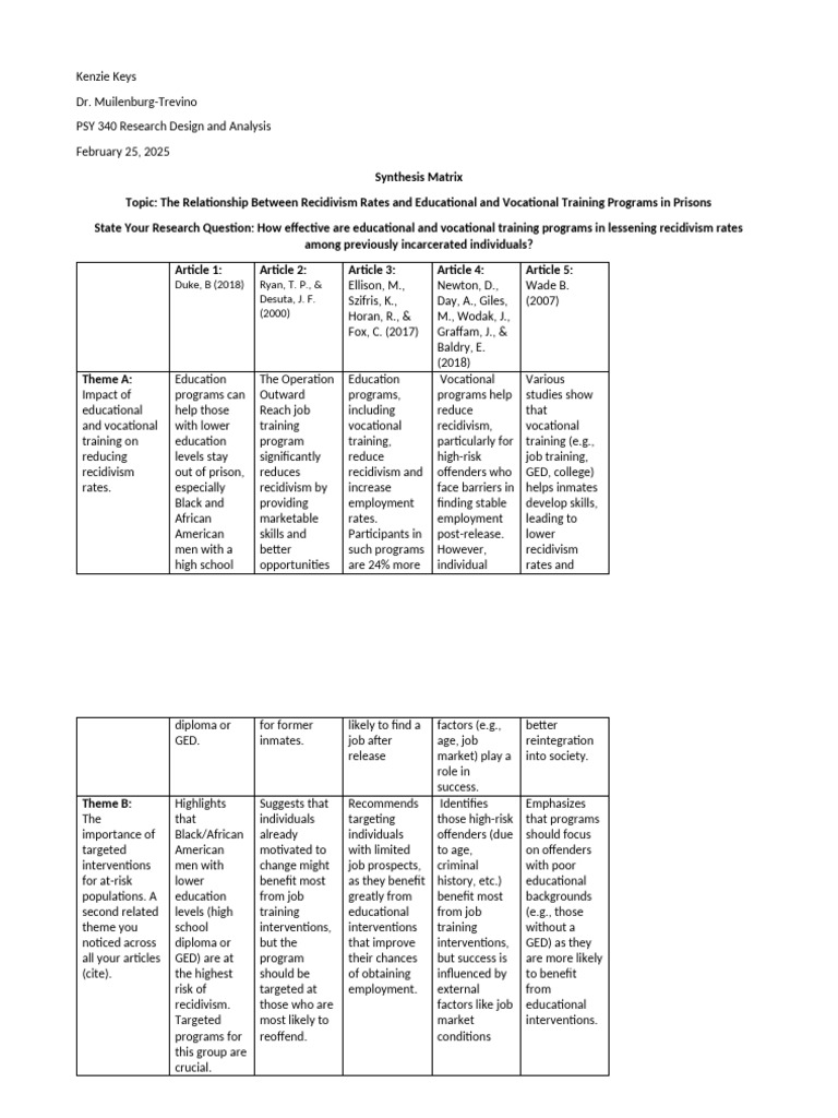 Reducing Recidivism Through Education | PDF | Recidivism | Deviance ...