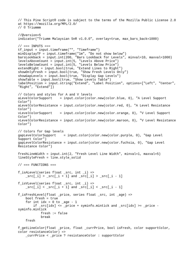 Triumm Malaysian SnR Indicator v1.0.0 | PDF | Computer Programming ...