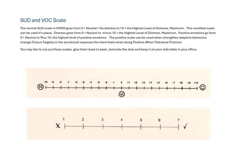 EMDR SUD and VOC Scale Guide | PDF