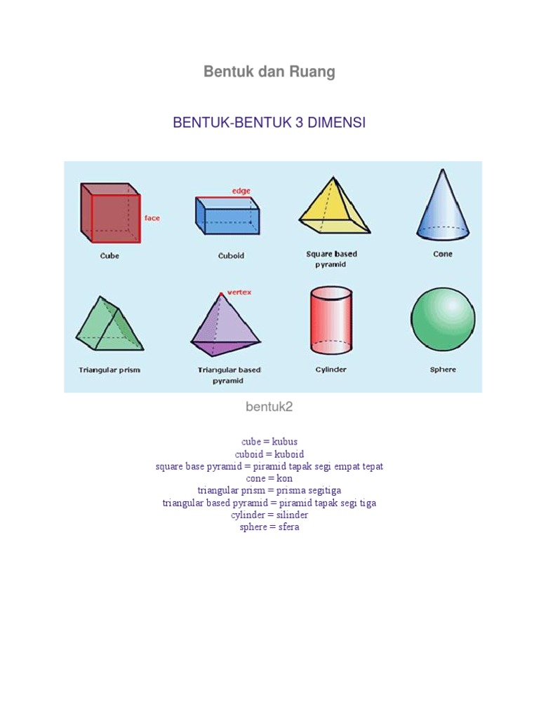 Bentuk 3D dan Ciri Geometri | PDF