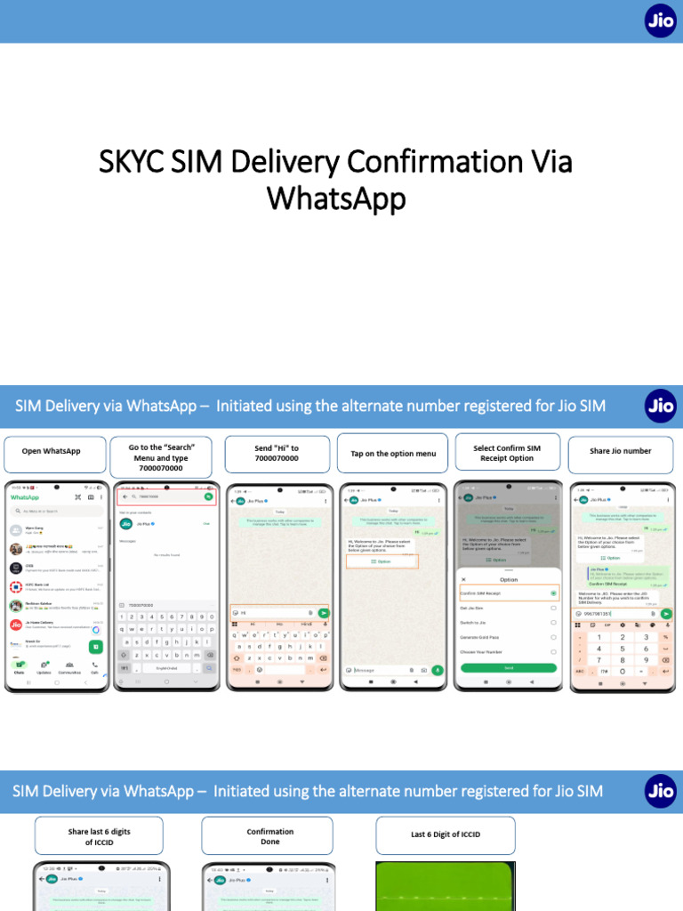 Sim Delivery Confirmation | PDF