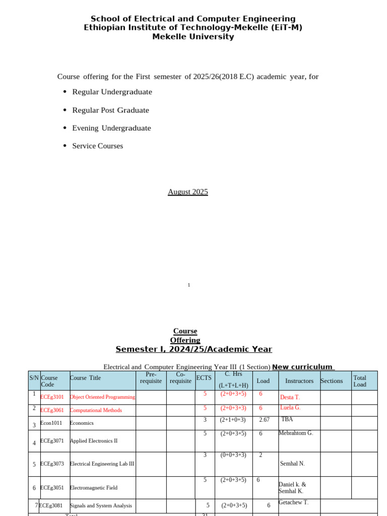 2025/26 Course Offerings in ECE | PDF | Radio | Electrical Engineering