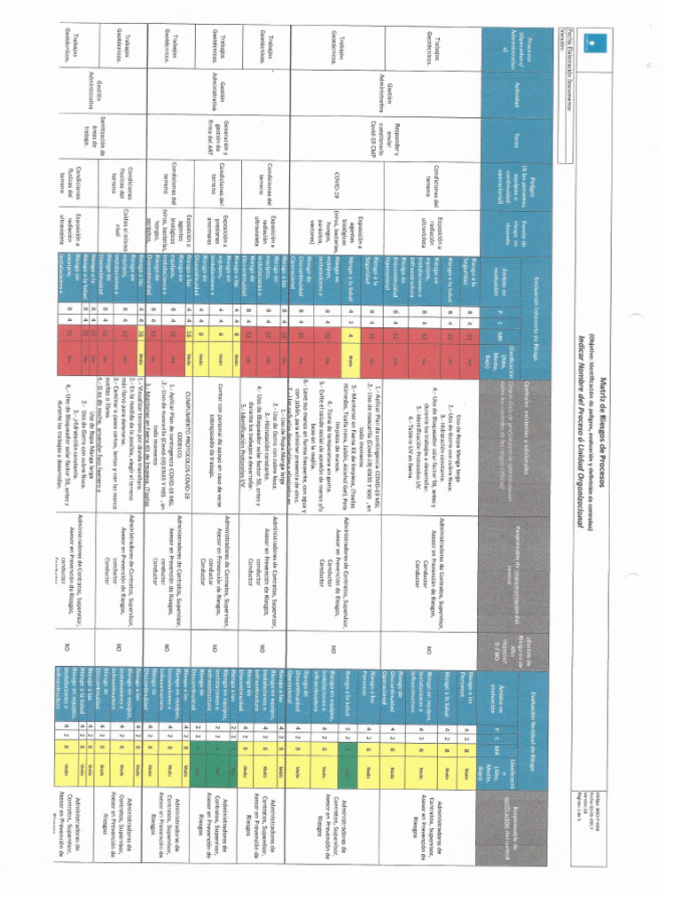 111 SIGO-F-007 - Formulario Matriz de Riesgos Gestion Administrativa | PDF