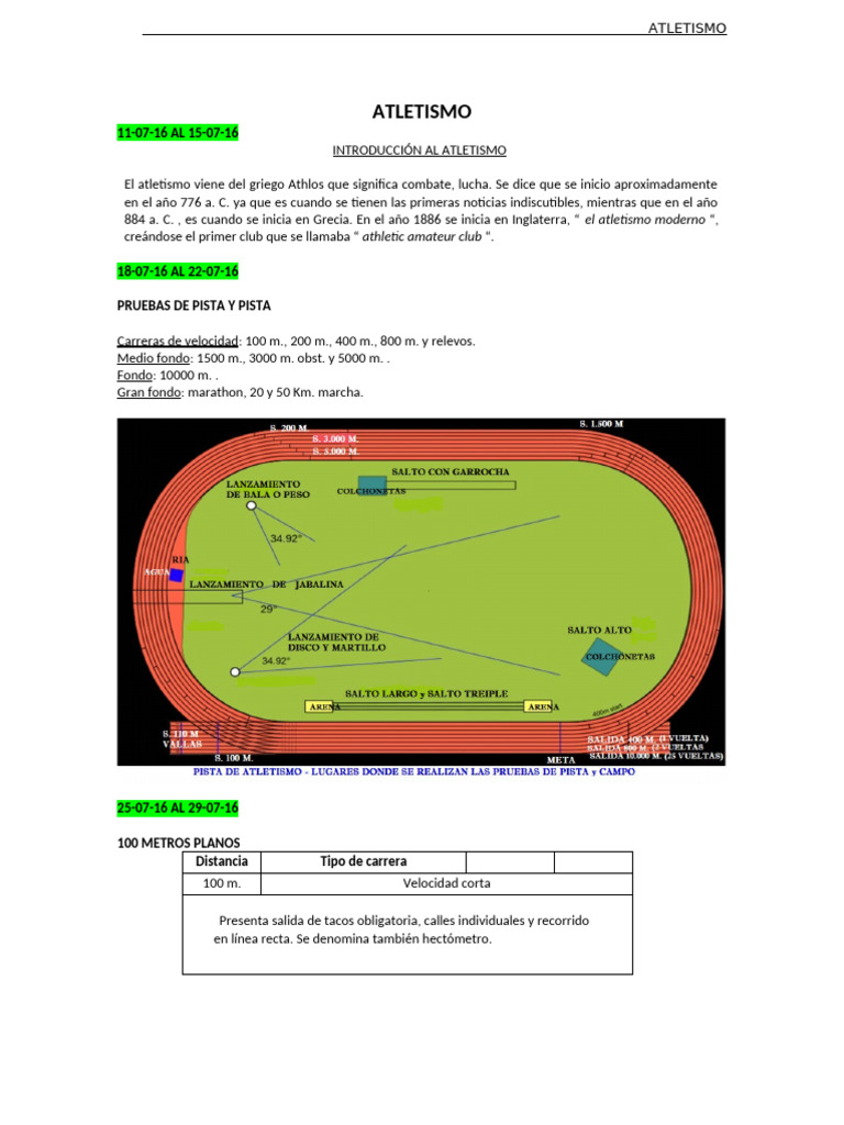 Guía Completa sobre Atletismo y Pruebas | PDF | Deporte del atletismo ...