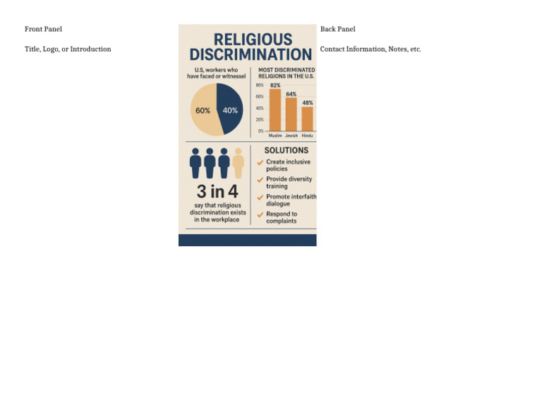 Religious Discrimination Brochure | PDF