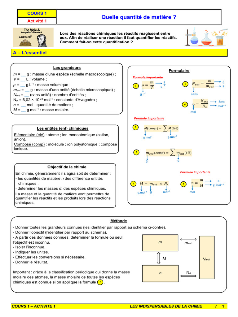 Quantité de matière en chimie | PDF | Chimie | Mole (unité)