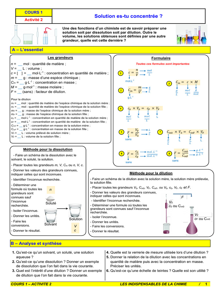 Indispensables de la chimie : solutions et dilutions | PDF | Chimie ...