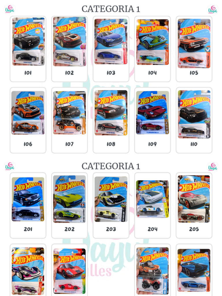 Catálogo de Hot Wheels Detalles Dayul | PDF