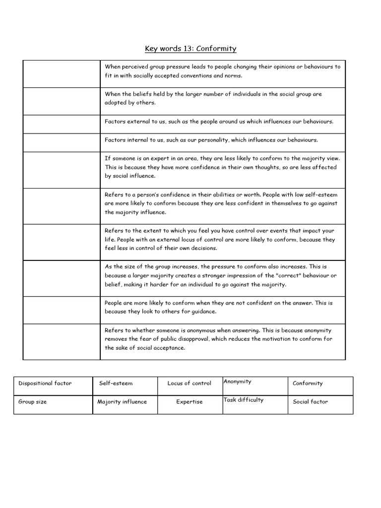 Understanding Conformity Factors | PDF