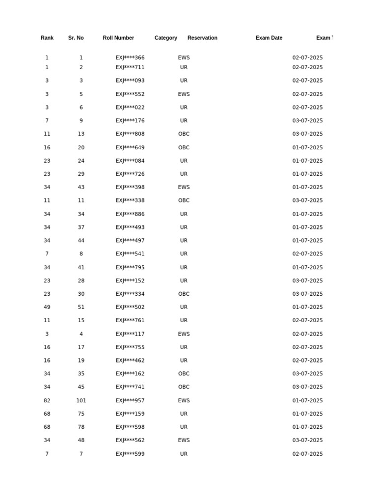 JAC Working Data | PDF