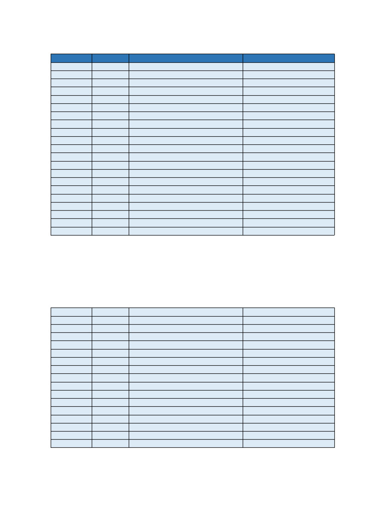 CheatSheet Konversi Satuan Landscape | PDF | International System Of ...