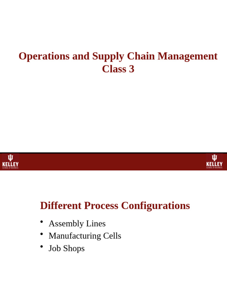 Ops3 SV 25 | PDF