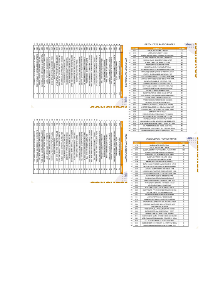 Documento | PDF