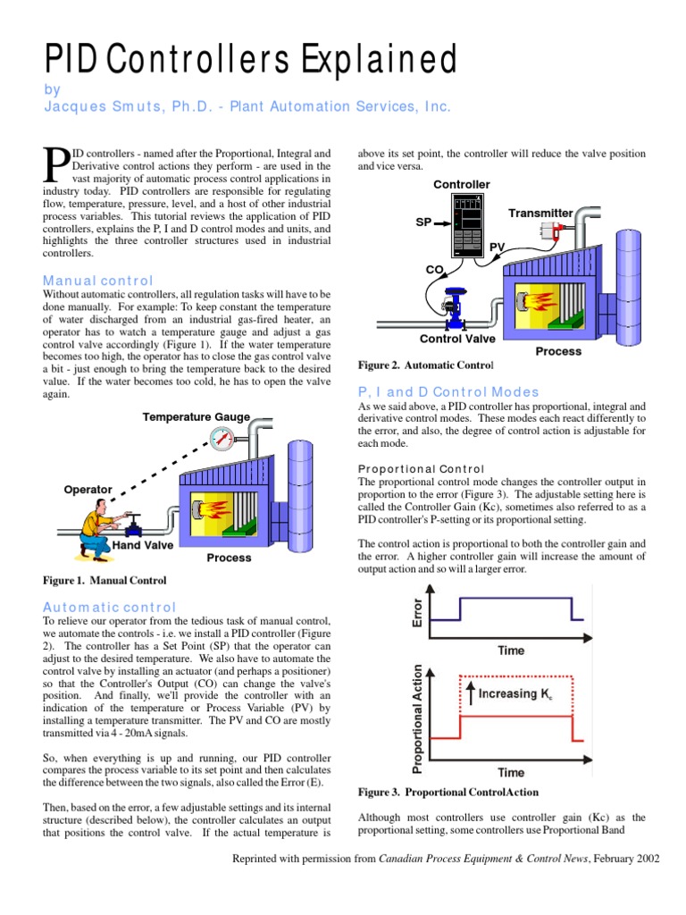 PID Controller Applications Explained | PDF