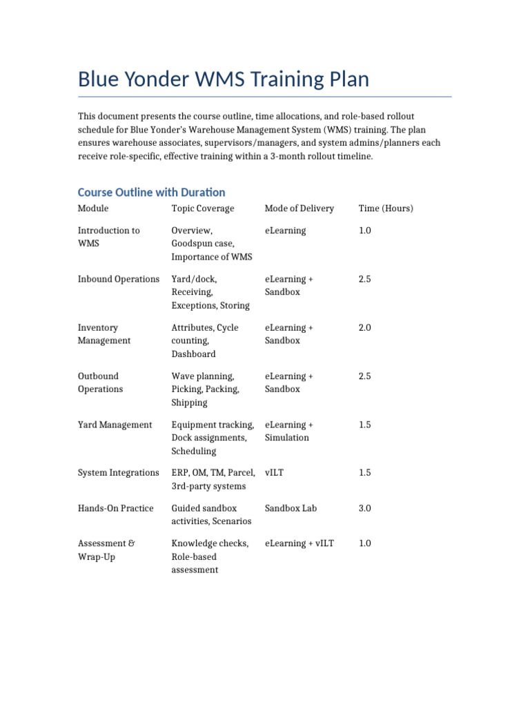 Blue Yonder WMS Training Overview | PDF
