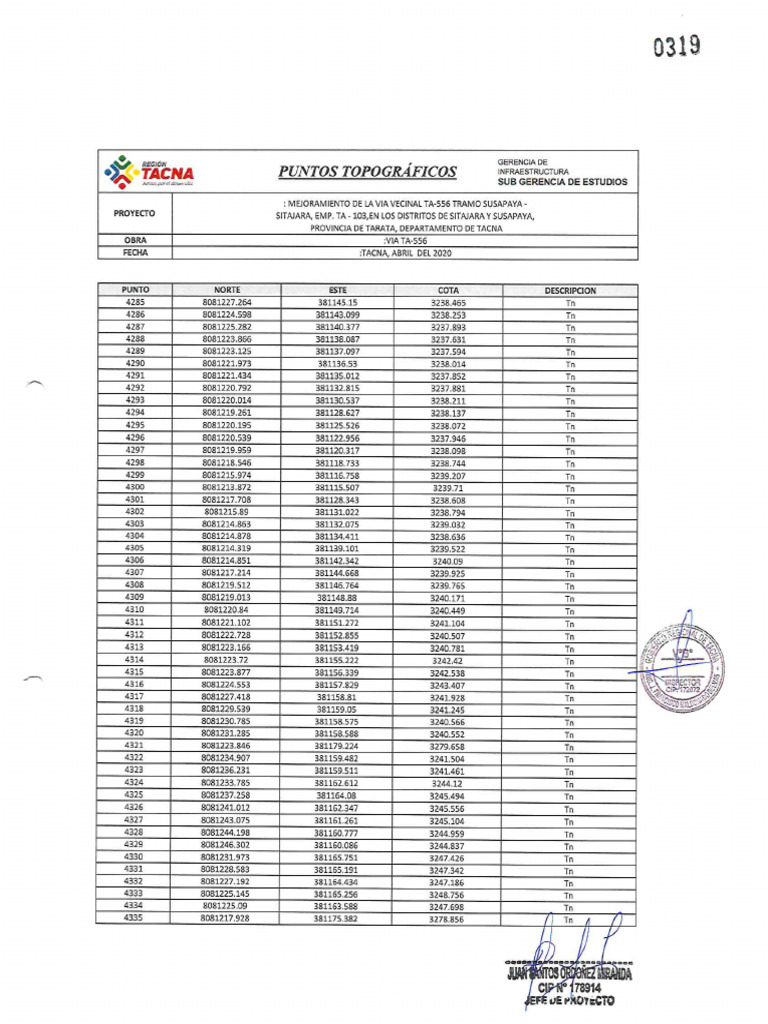 8 - PDFsam - Topografia 02 PARTE 1 | PDF