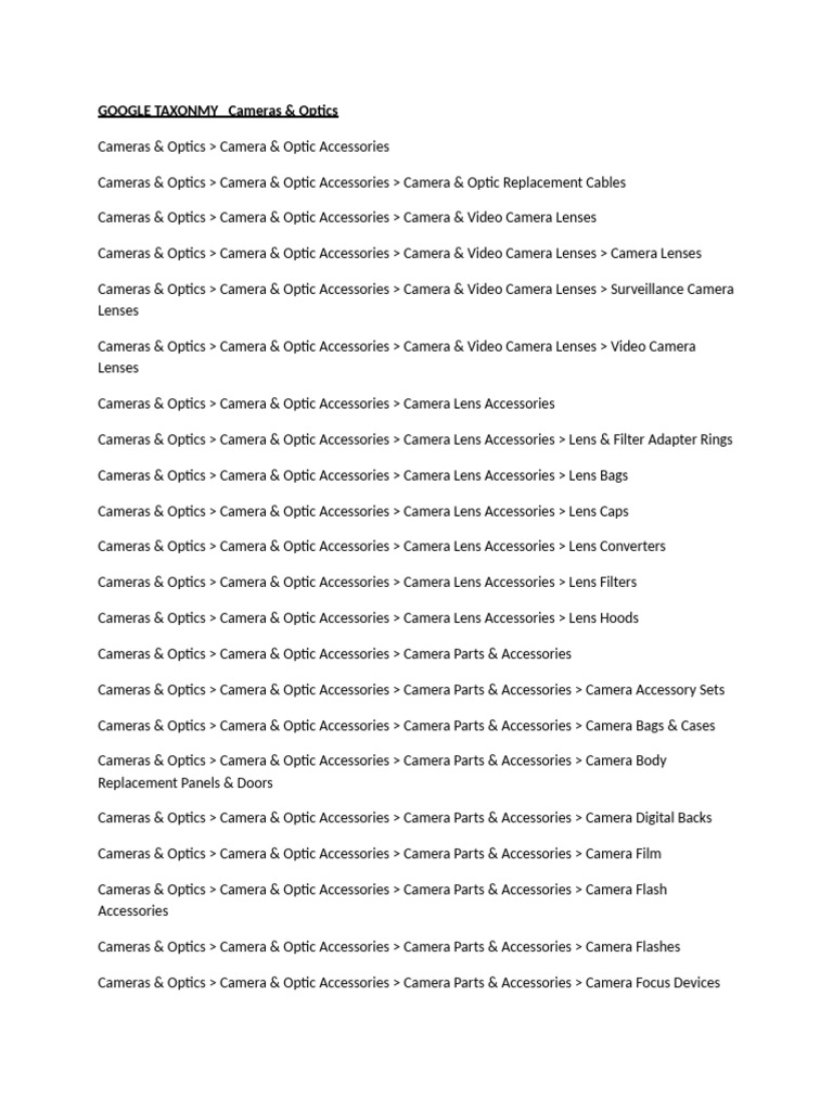 Comprehensive Guide to Camera Accessories | PDF | Camera | Camera Lens