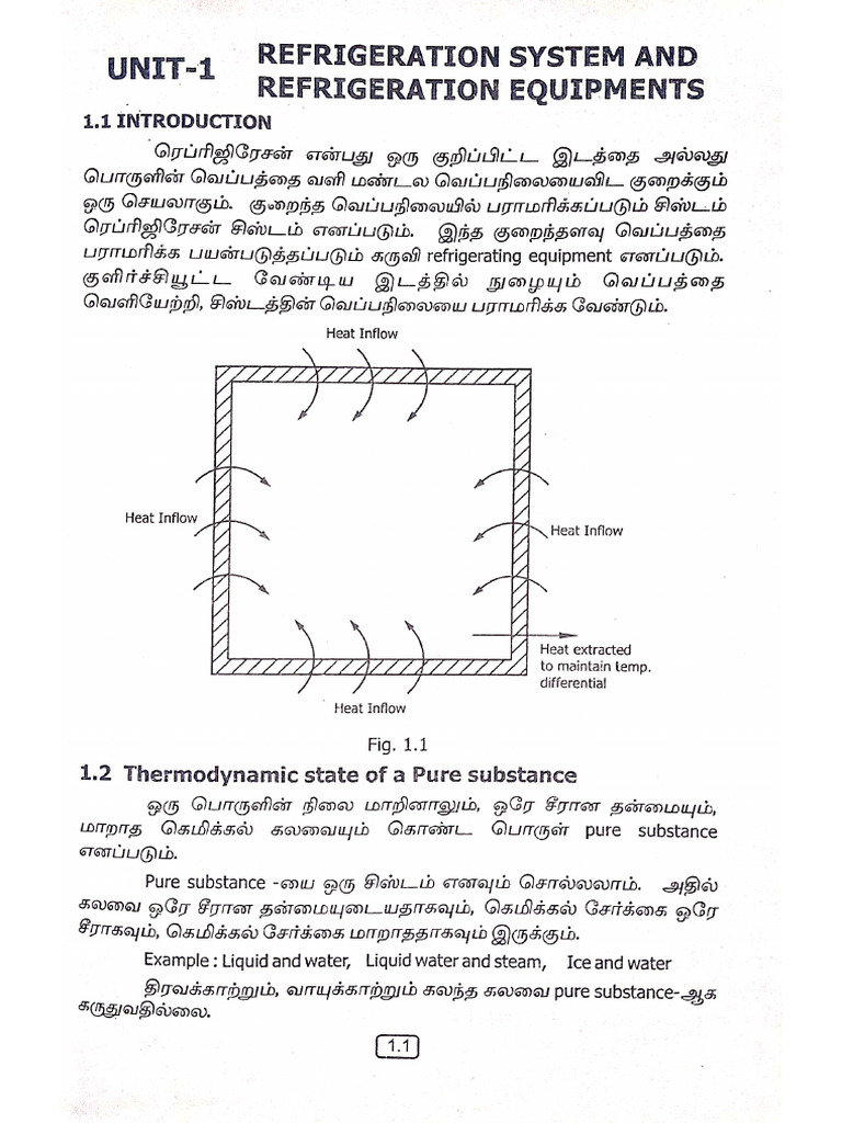 R&AC UNIT 1 (Refrigeration System 20 PAGES) | PDF