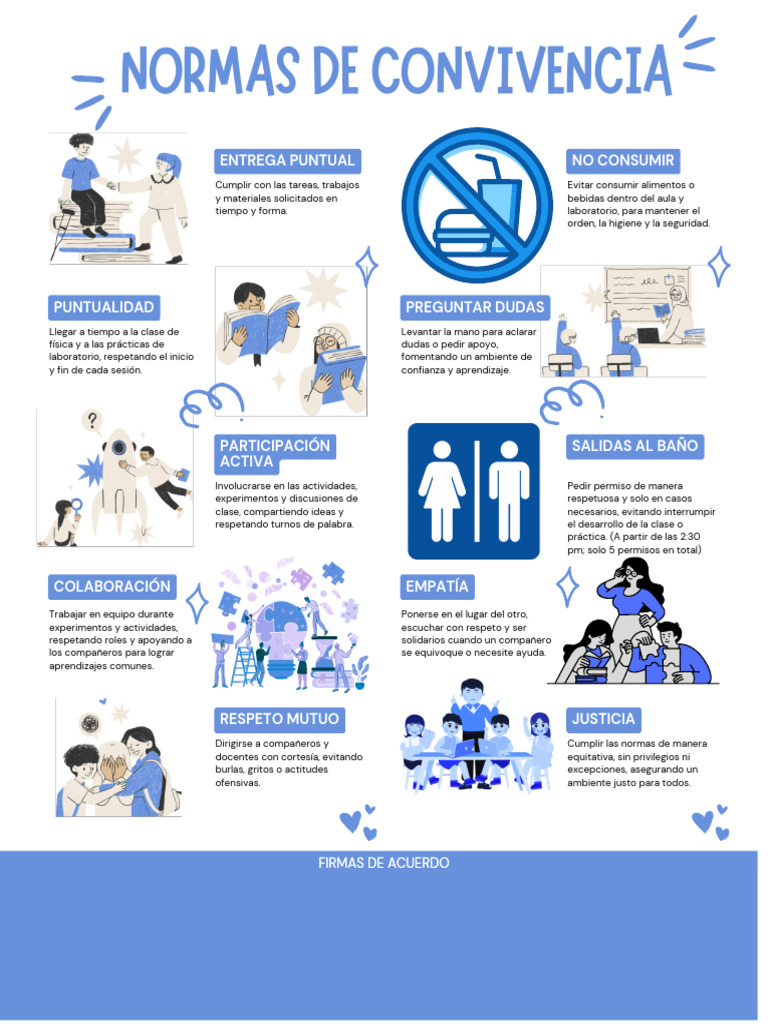Normas de Convivencia Escolar | PDF | Aprendizaje