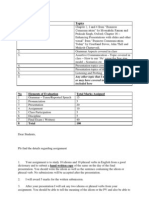 Business Communication Class Details