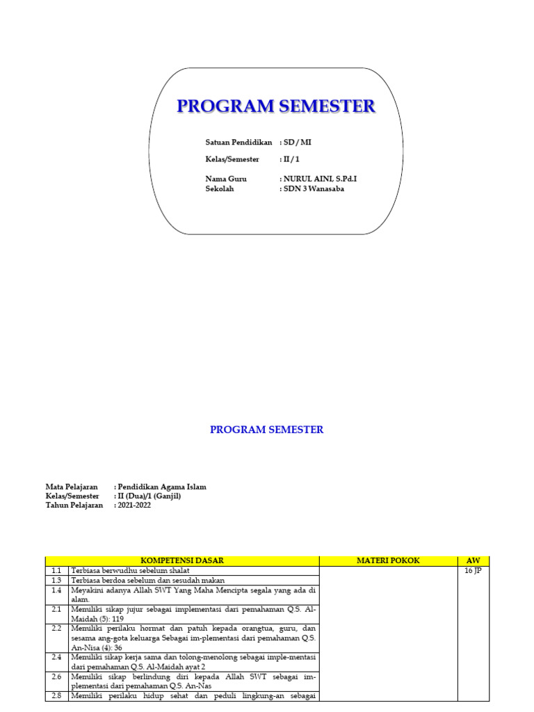 Program Semester PAI Kelas II SD 2021 | PDF