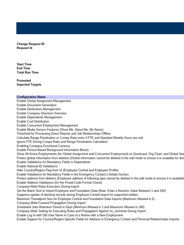 HRIS Configuration Change Request Summary | PDF | Technical Support ...