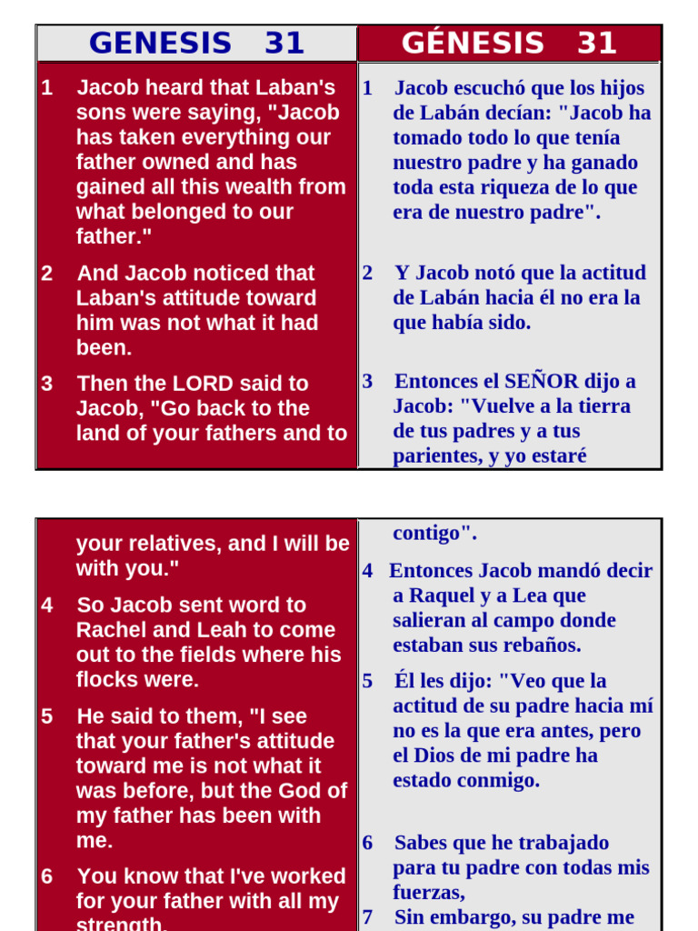 0001 Genesis Chapters 31 To 35 Part Six of Nine | PDF | Jacob | Rachel