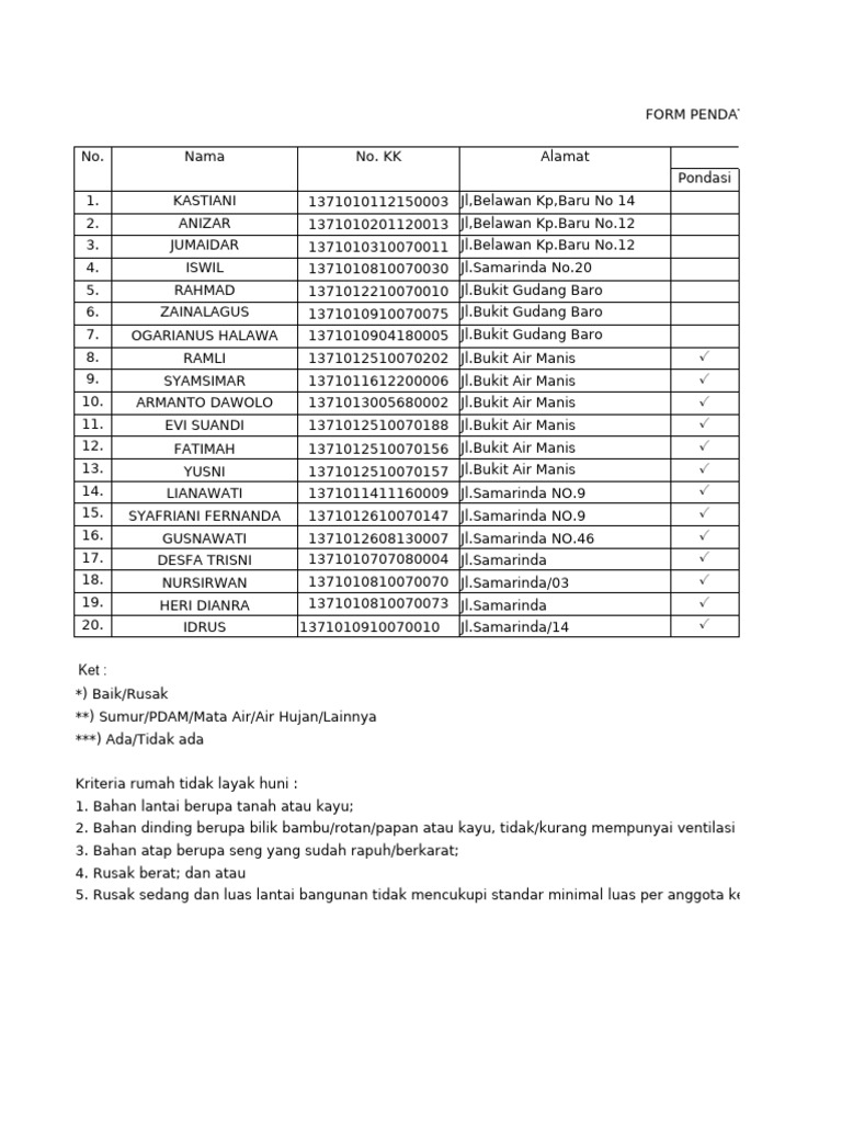 Rekap Data Rumah Kelurahan Teluk Bayur | PDF