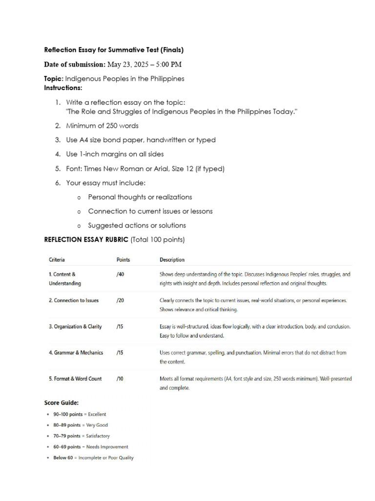 Reflection Essay For Summative FINALS PIC 2ND SEM | PDF