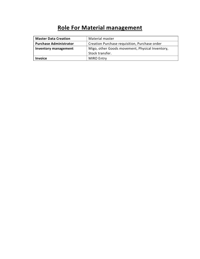 Material Management Roles Explained | PDF | Supply Chain Management ...
